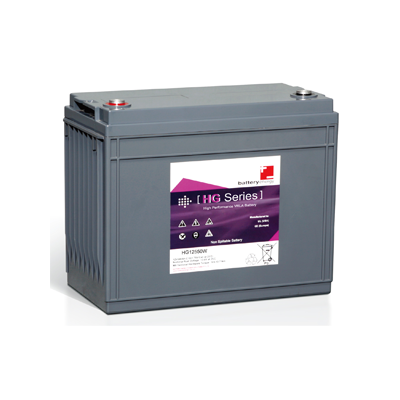 NPL250-12